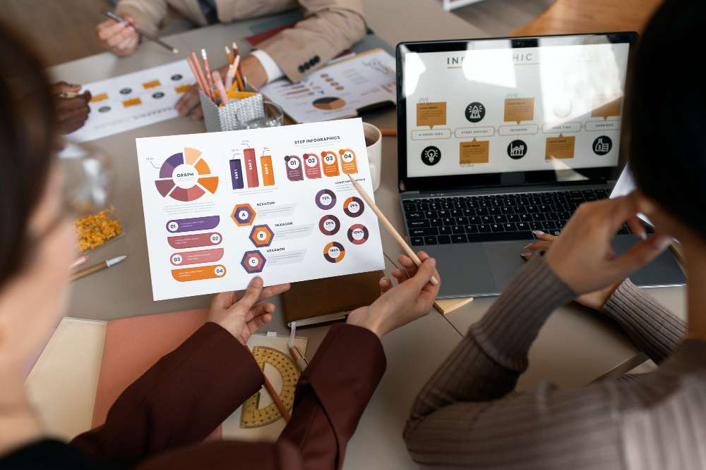 Campaign Development