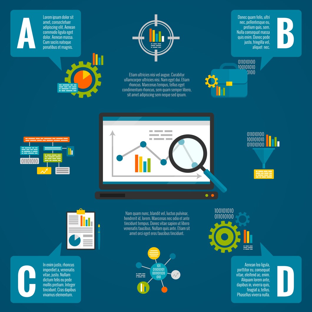 Infographics & Case Studies